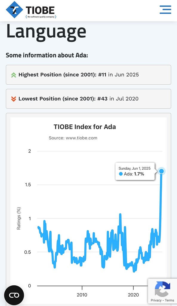 forum.ada-lang.io image