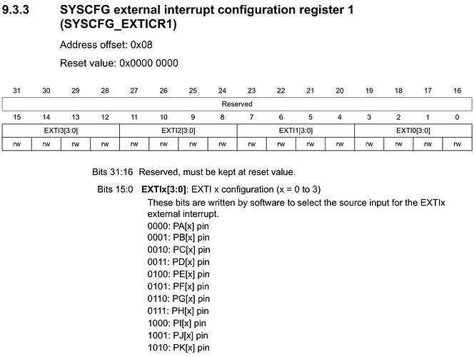 register_details