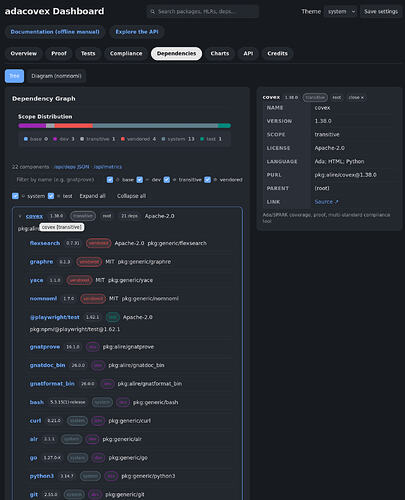 dashboard_preview_dependencies
