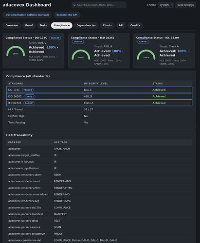 dashboard_preview_compliance