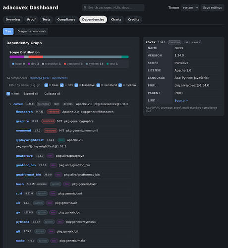 dashboard_preview_dependencies
