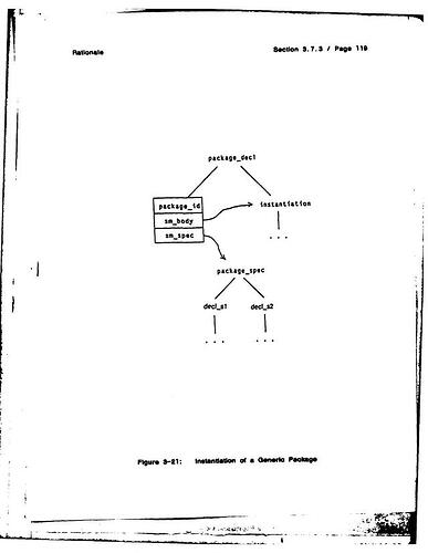 DTIC_ADA128232_0129