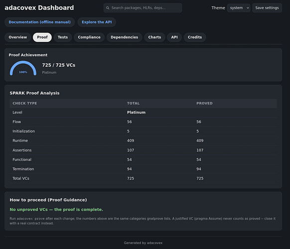 dashboard_preview_proof