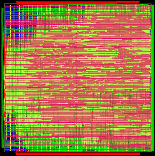 stack_unit_macro_die