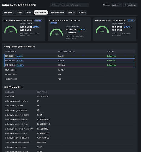 dashboard_preview_compliance